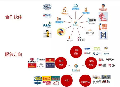 泉利海外倉 賦能合作企業(yè)降本增效，贏領外貿(mào)新未來