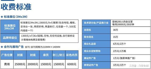 官宣 2022第9屆廣州醫療器械博覽會，11月13-15日開啟線上貿易新紀元